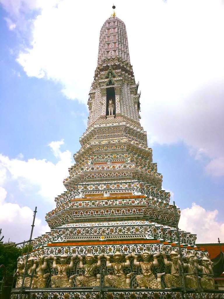 Buddhist temples in Southeast Asia